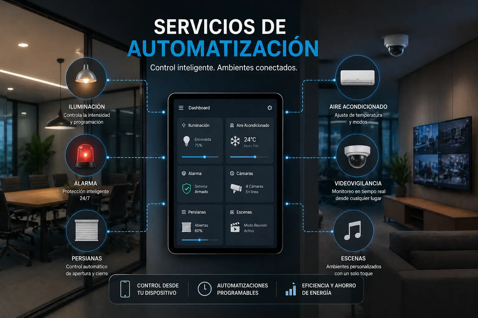 Automatización de iluminación, aire acondicionado, alarma y video para empresas